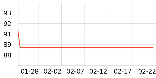 ���汦��������ʷ�۸�