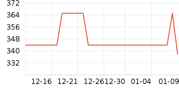 �߶��������Դ��ʷ�۸�