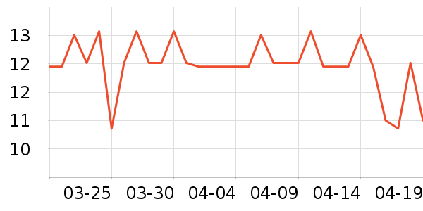 ��ˮ�޼��/������ʷ�۸�