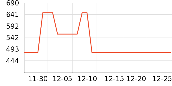 ȫ�ѵ�����/����ʷ�۸�