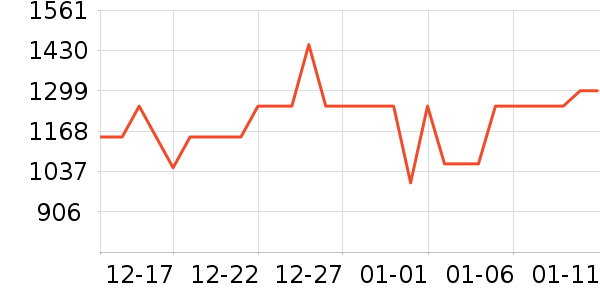 ������ˮ����ʷ�۸�