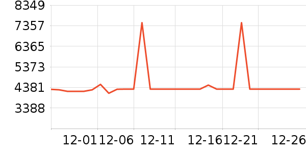 �����ӵ翾����ʷ�۸�