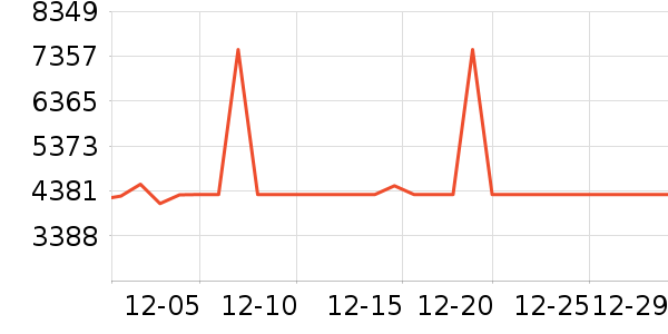 �����ӵ翾����ʷ�۸�