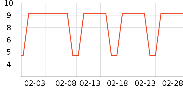 ������Ʒ��ʷ�۸�