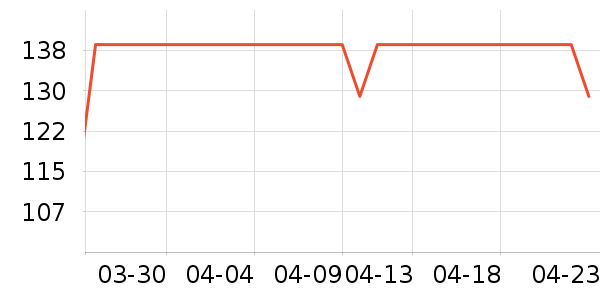 �����˶�Ь��ʷ�۸�