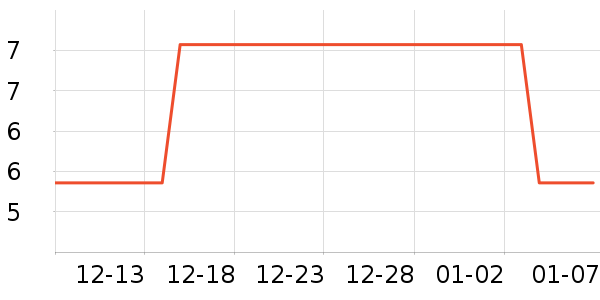 ������๤����ʷ�۸�