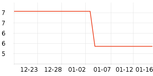 ������๤����ʷ�۸�