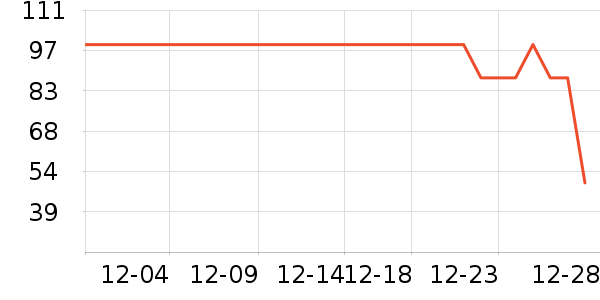 ��ƥ����ʿ�ڿ���ʷ�۸�