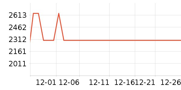 ��������ˮ����ʷ�۸�