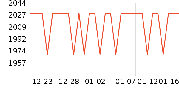 �ճ�ԡ�ҹ���ʷ�۸�