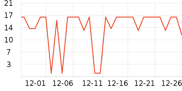 ���������������ʷ�۸�