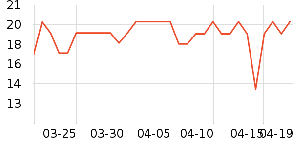 ����ɡ����������ʷ�۸�