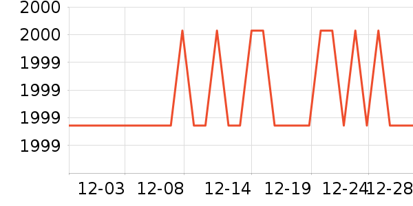 ������������ʷ�۸�