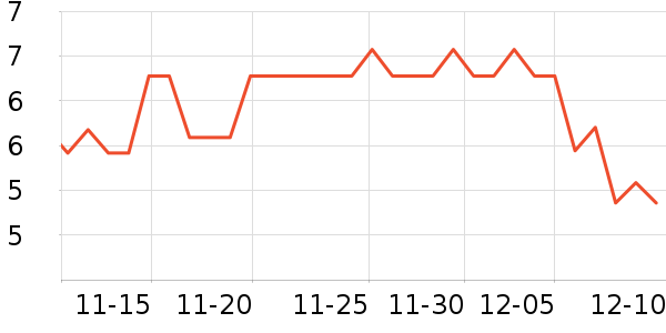 ���Ե��/�������ʷ�۸�