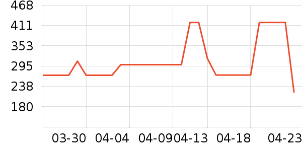 ���ϴ�˹�˶�Ь��ʷ�۸�