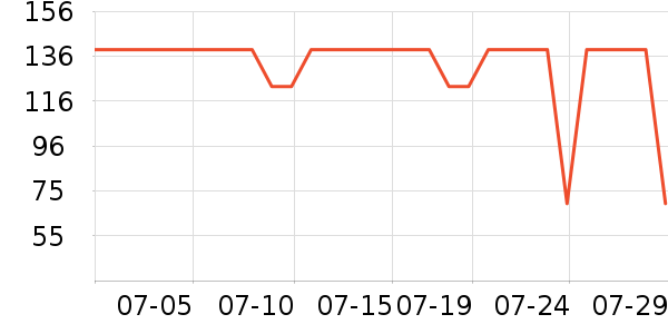 С��ķ��ͯ����/������ʷ�۸�