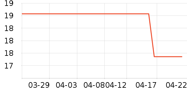 Ӥͯ��о/������ʷ�۸�