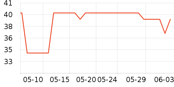 ����������ͯT����ʷ�۸�