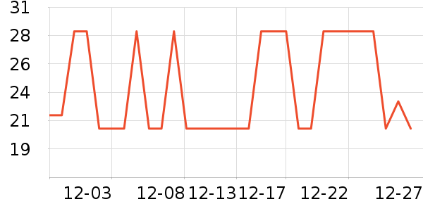 �𲩵�����ƽ�������ʷ�۸�