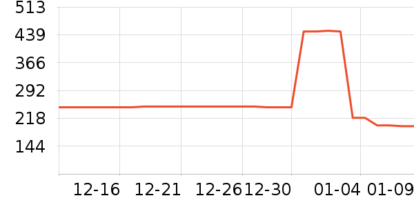 ���ǱʼǱ������ʷ�۸�