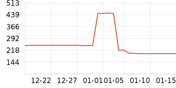 �ʼǱ������ʷ�۸�