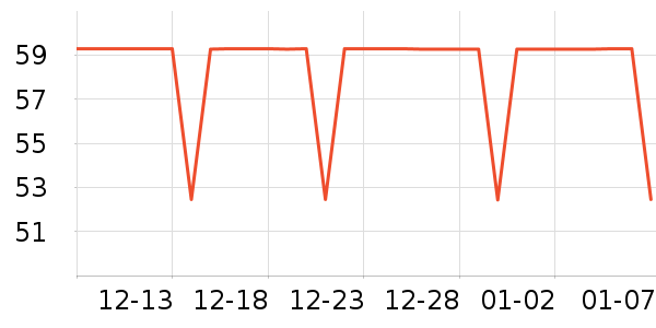 ����������CC/BB˪��ʷ�۸�