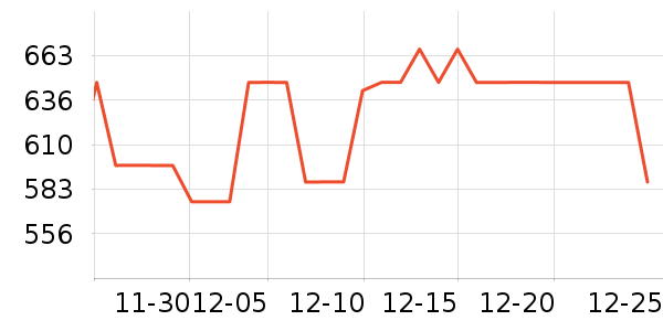 �ʼ�è��ʳ��ʷ�۸�