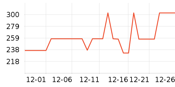 �ʺ����̺��ʷ�۸�