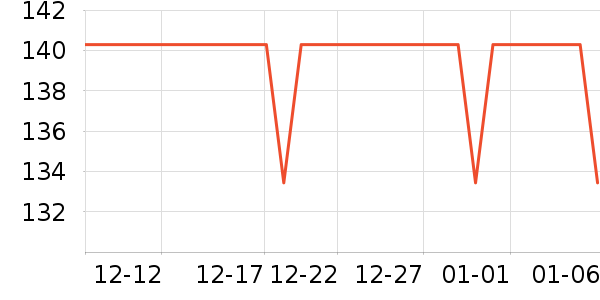 ����������ͯ�Ҿӷ���ʷ�۸�