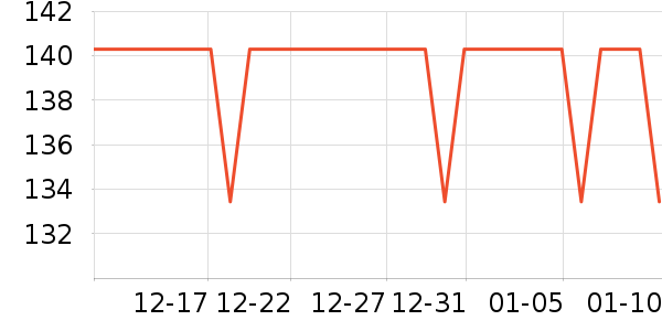 ����������ͯ�Ҿӷ���ʷ�۸�