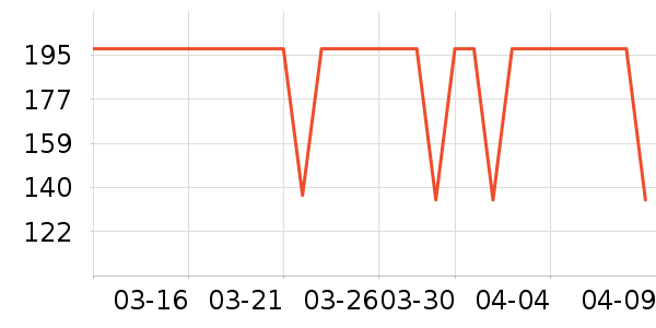 ����������ͯ�Ҿӷ���ʷ�۸�