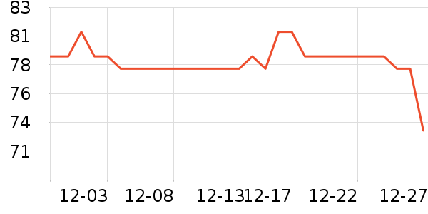 ������ʪ��ʷ�۸�