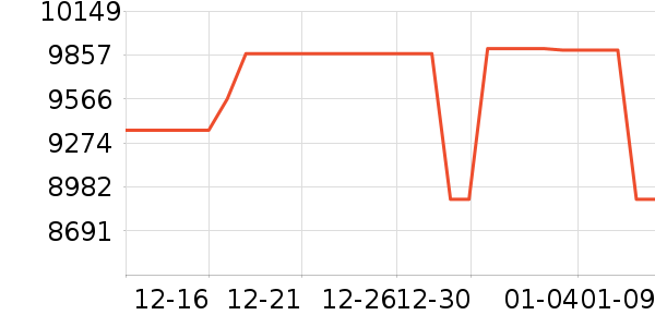 �῵����/΢�������ʷ�۸�