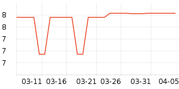 ����Ʒ�ƿ�ǻ������ʷ�۸�