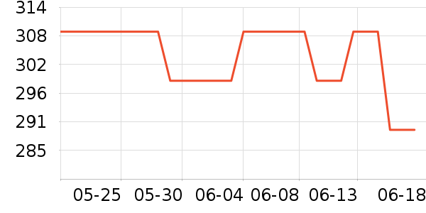 �����ƶ�Ӳ����ʷ�۸�