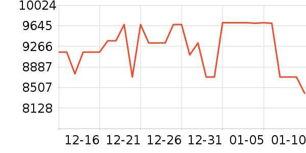 �῵����/΢�������ʷ�۸�