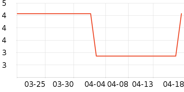 ����Ʒ�Ʊ��ʺ���ʷ�۸�