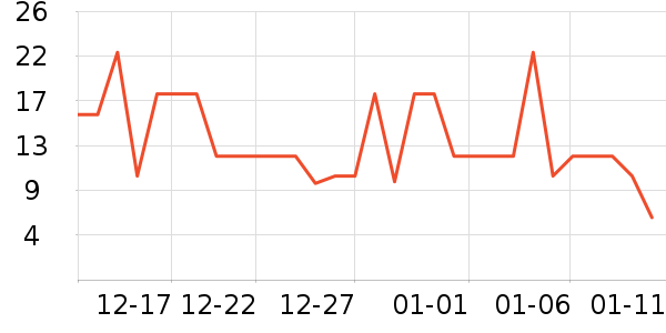 ����Ʒ�Ƴ�����ʷ�۸�