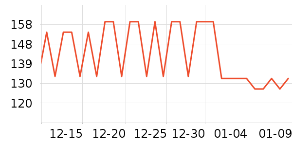 �Ź��׾���ʷ�۸�