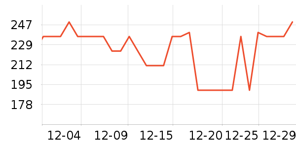 �����ع�����װ��ʷ�۸�