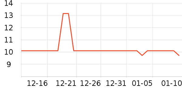 ��ѽ����ֽ/�ֹ�DIY��ʷ�۸�