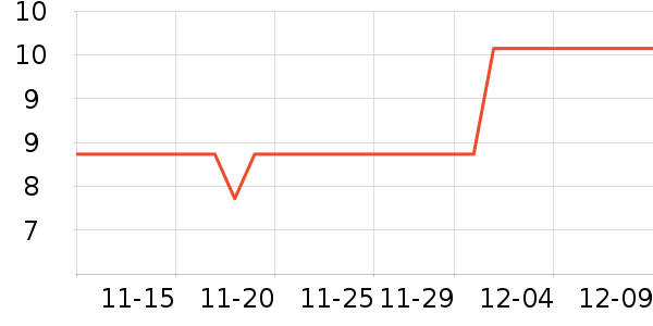 ����������ױ����ʷ�۸�