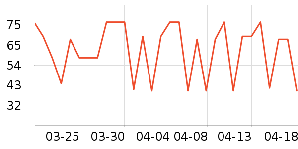 ������ϴ��ˮ��ʷ�۸�