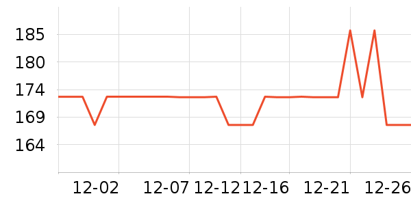 ������ˮ��/��ˮƿ��ʷ�۸�