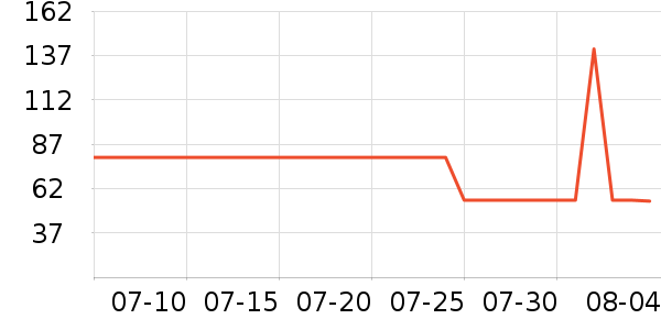˳湫˾Ļ/Ϣ֪ʶʷ۸