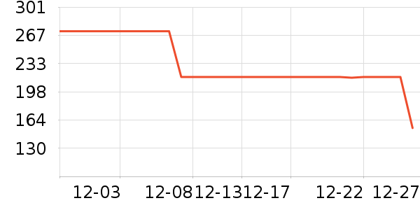 ���ߵ�Ұ�ʹ�����ʷ�۸�