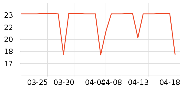 ���´���ˮ����ʷ�۸�