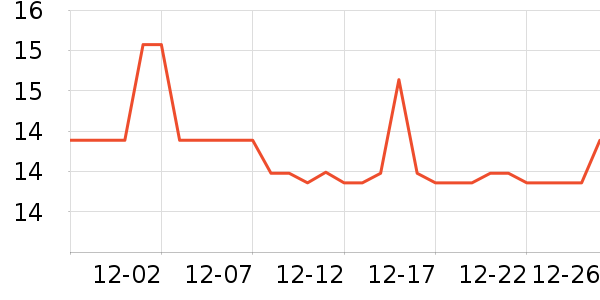 ���������/�̲���ʷ�۸�