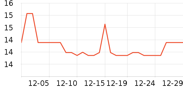 ���������/�̲���ʷ�۸�