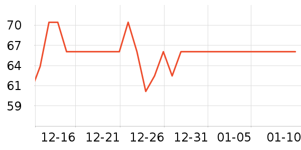 ����ʳ������ʷ�۸�